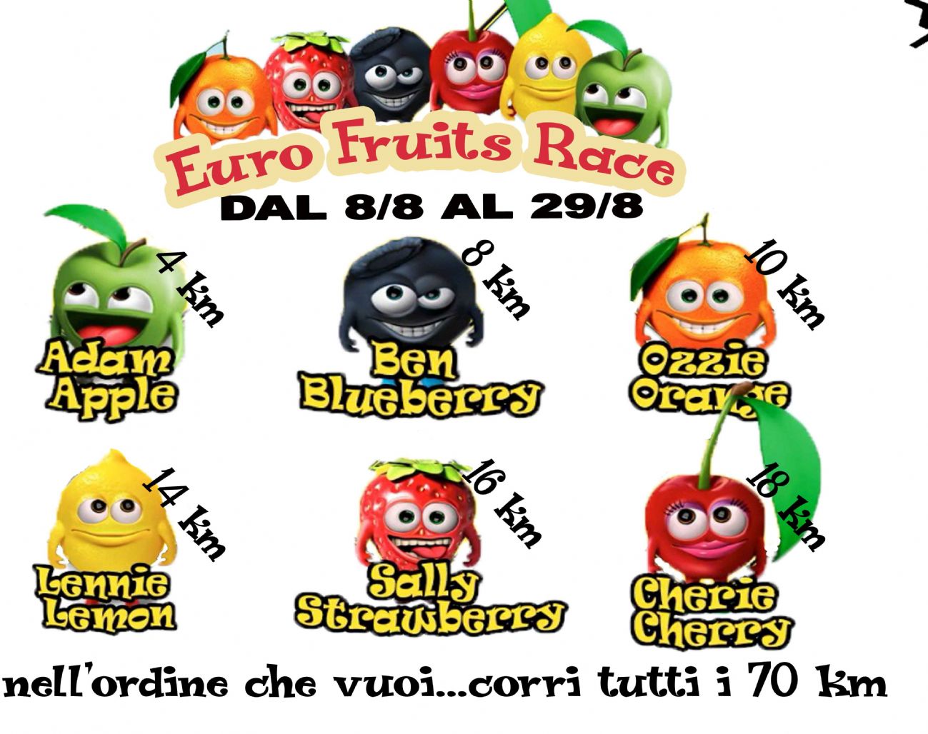 Euro Fruit Race