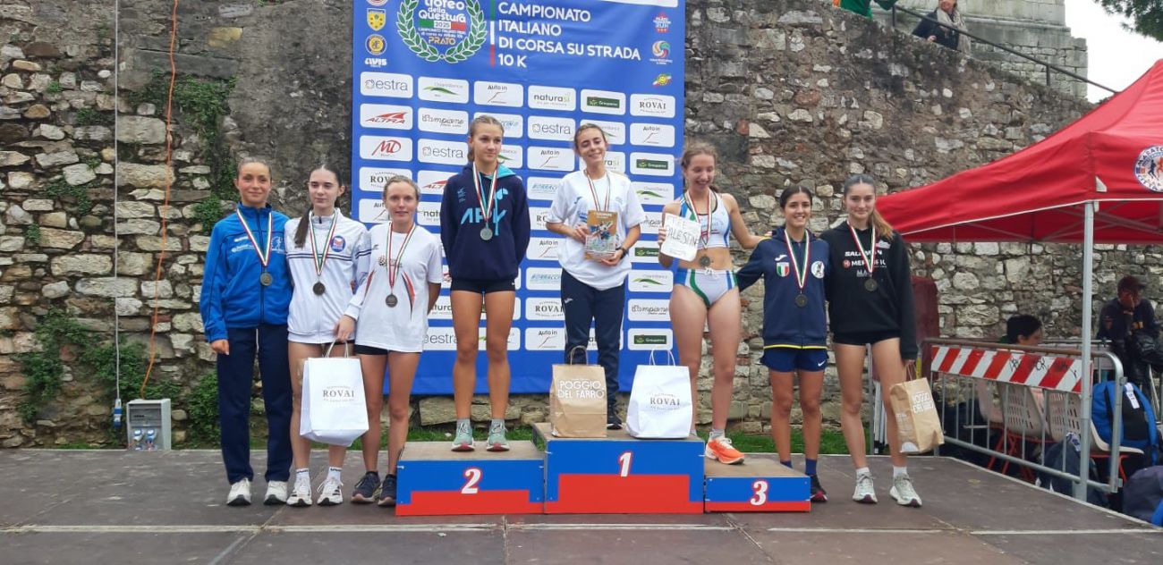 2025, settore giovanile. Settimana 44