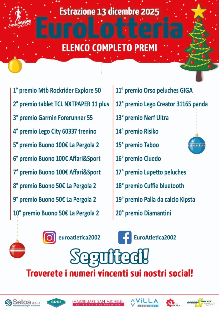 Elenco premi EuroLotteria 2025