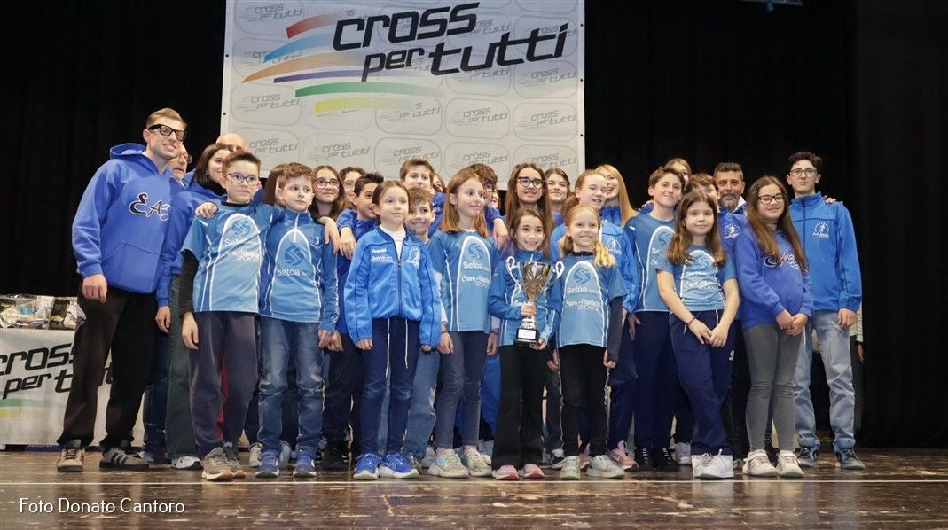 2026, settore giovanile. Settimana 12